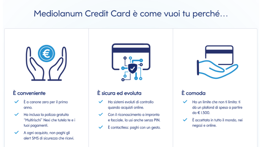 Mediolanum Credit Card